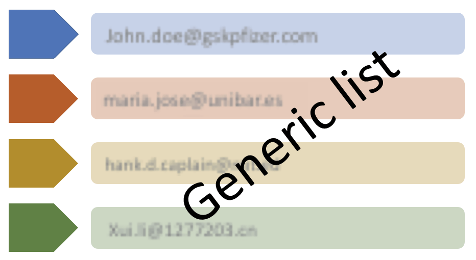 Don’t buy generic email lists