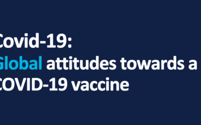 Attitudes towards a Covid-19 vaccine survey