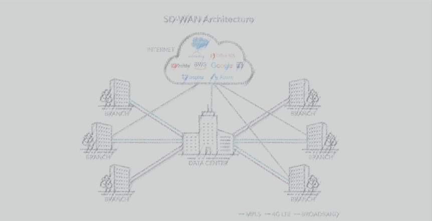 SD-WAN email list