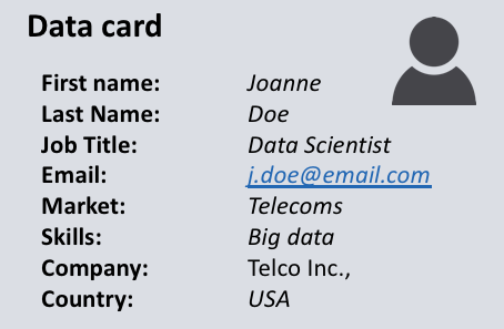 Data card fields